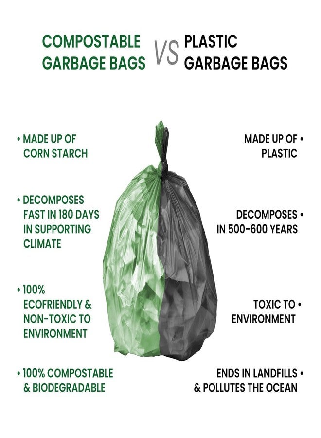 ARTH Dog Poop Bag | 45 Count 15X3 Pack 19x21 Inches | Compostable Poop Bags for Dogs & Cats | Strong & Leak Proof Potty Picker | Waste-Litter Poop Bag, Green - Image 2
